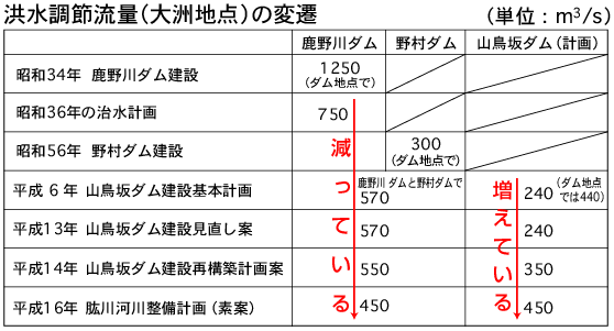 http://www.hijikawa.com/page/img/chisui2.gif